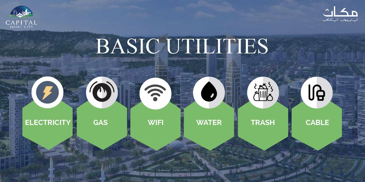 Capital Smart City Islamabad Basic Utiliites