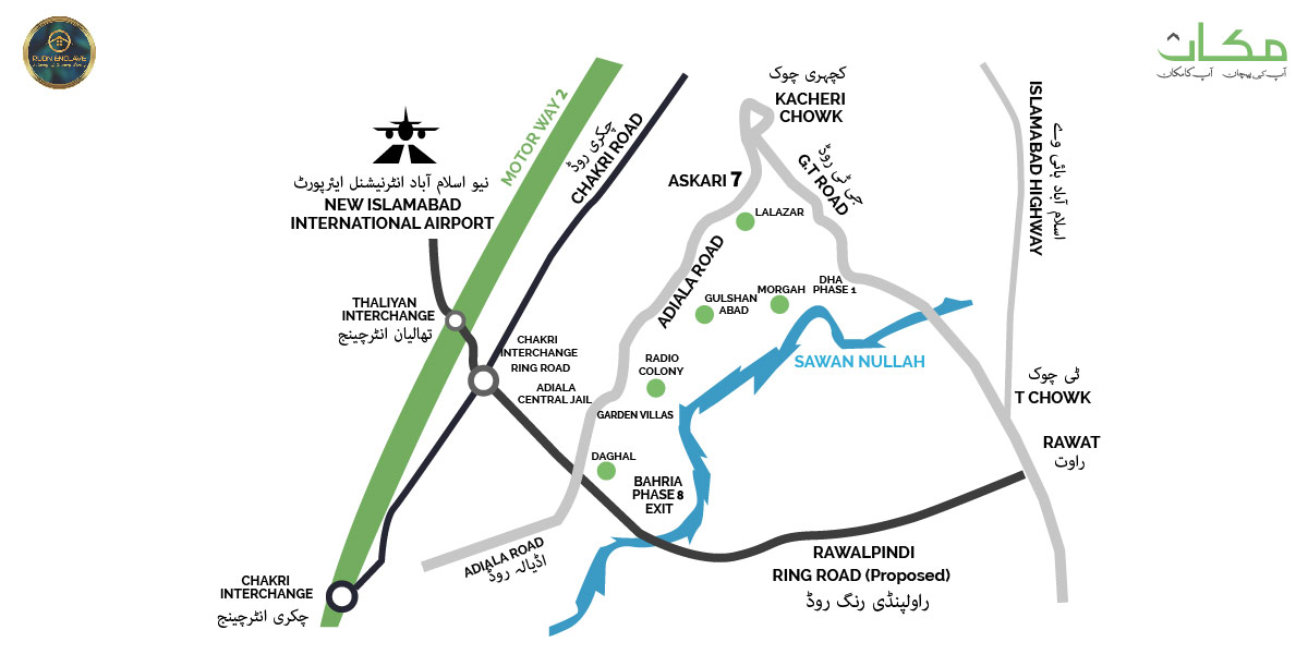 Rudn Enclave Rawalpindi Nearby Places