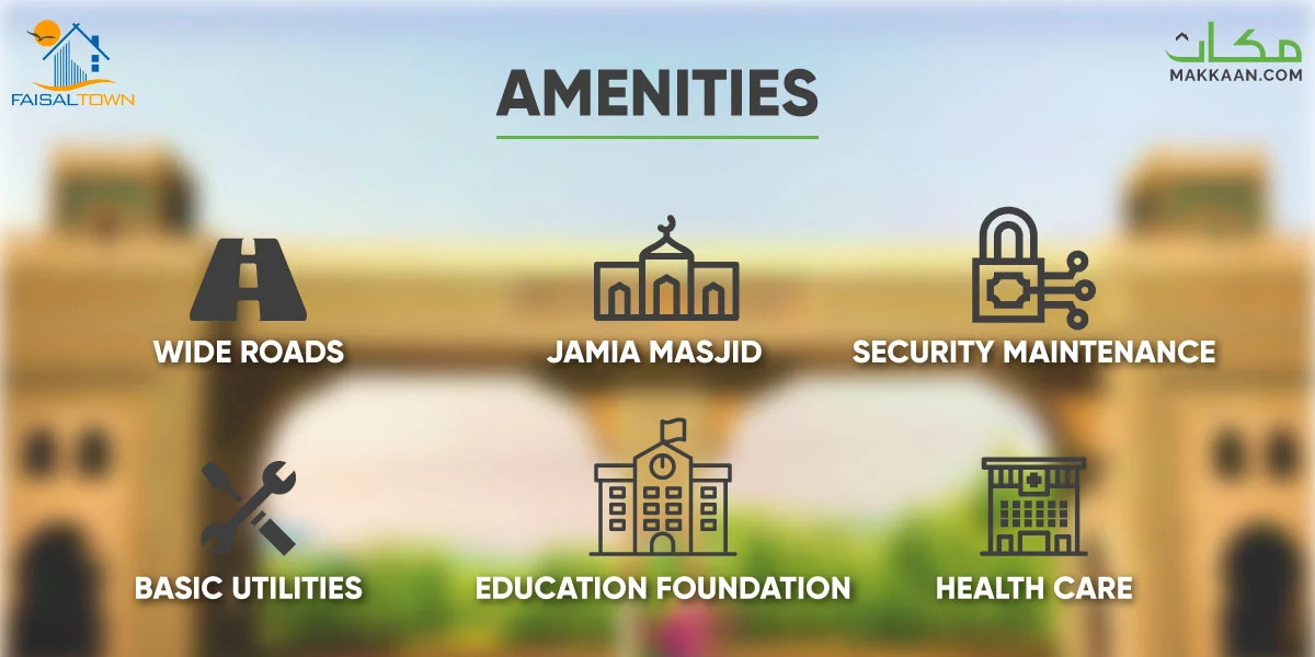 Faisal Town Phase 2 Amenities