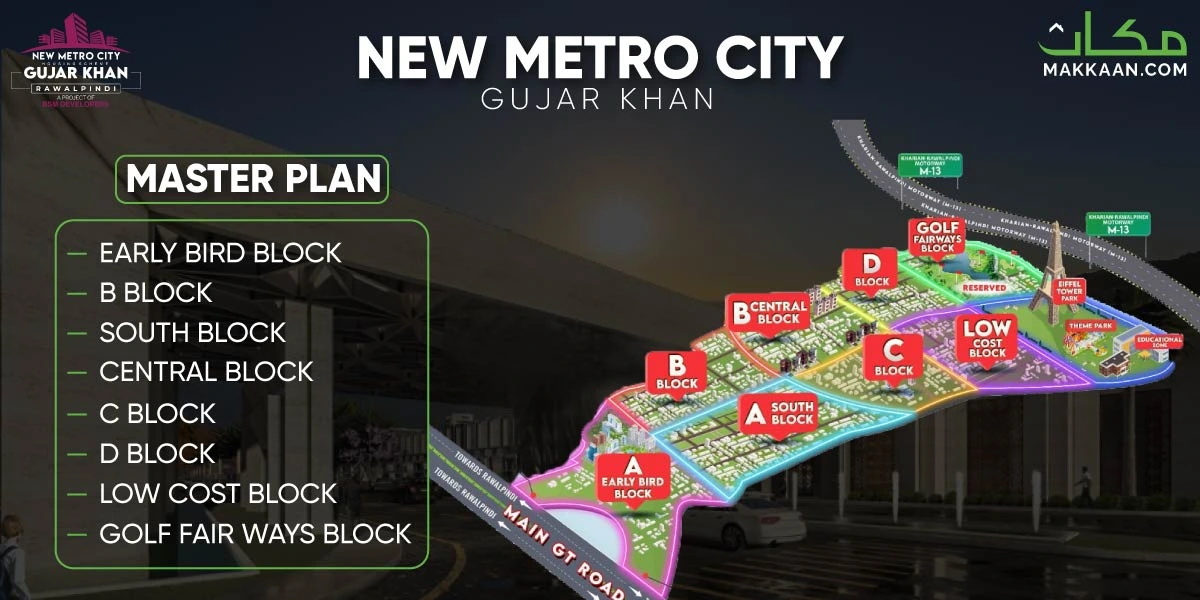 New Metro City Gujar Khan Master Plan