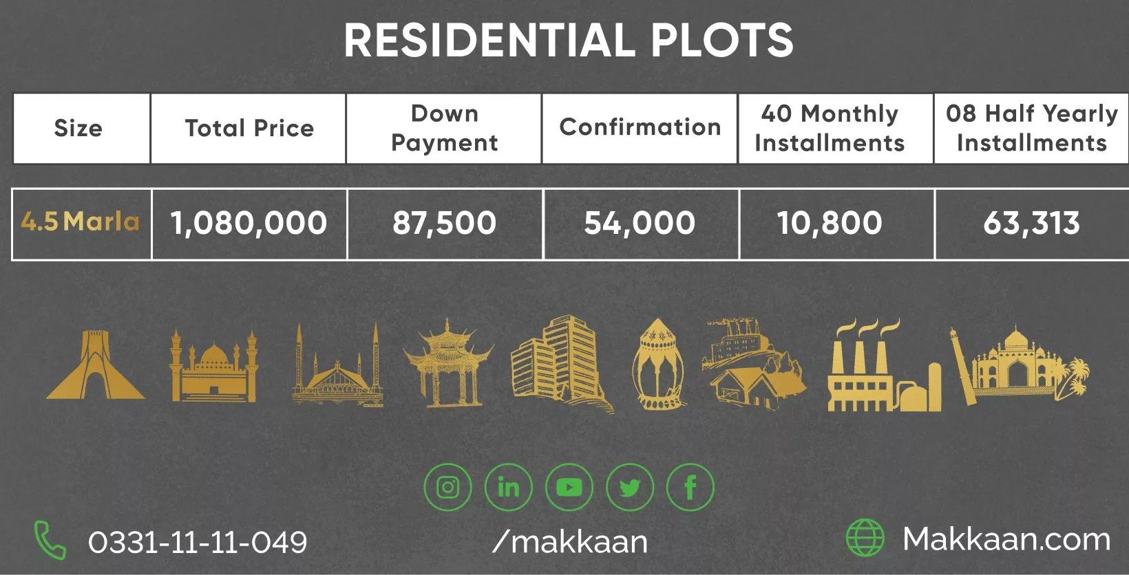 Awami Block Payment Plan