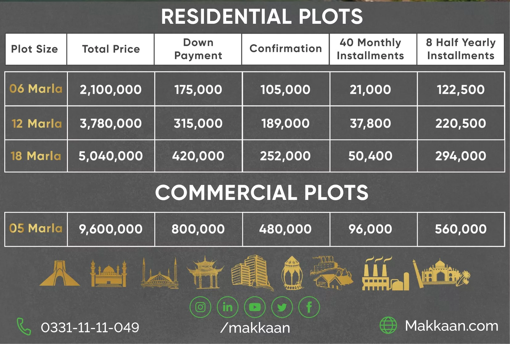 Waterfront Residential Payment Plan