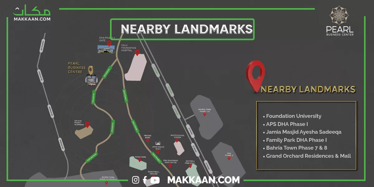 Pearl Business Center Nearby Landmarks